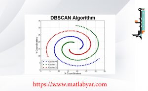 الگوریتم دسته بندی DBSCAN